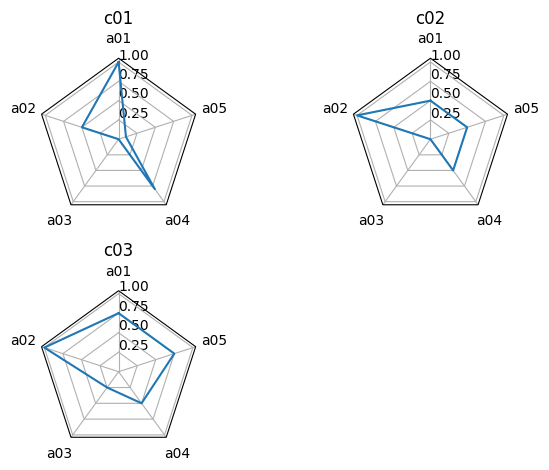 ../../_images/notebooks_examples_lowlevel_plotting_utilities_10_0.png
