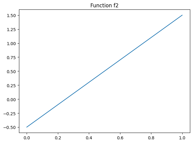 ../../_images/notebooks_examples_lowlevel_plotting_utilities_13_0.png
