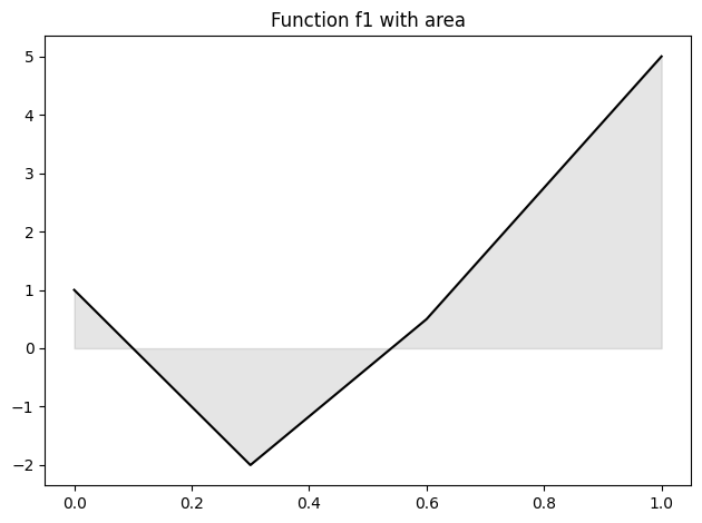 ../../_images/notebooks_examples_lowlevel_plotting_utilities_15_0.png