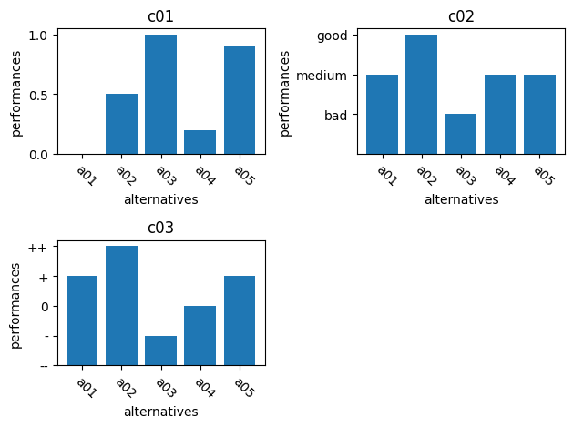 ../../_images/notebooks_examples_lowlevel_plotting_utilities_5_1.png