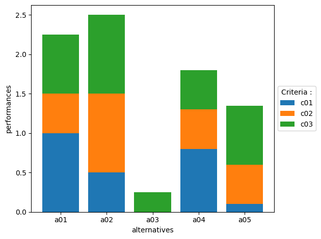 ../../_images/notebooks_examples_lowlevel_plotting_utilities_6_1.png
