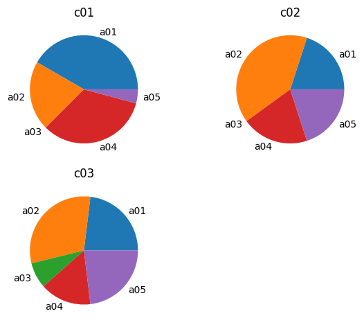 ../../_images/notebooks_examples_lowlevel_plotting_utilities_7_0.png