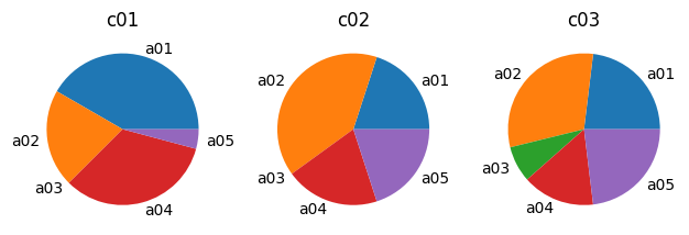 ../../_images/notebooks_examples_lowlevel_plotting_utilities_8_0.png